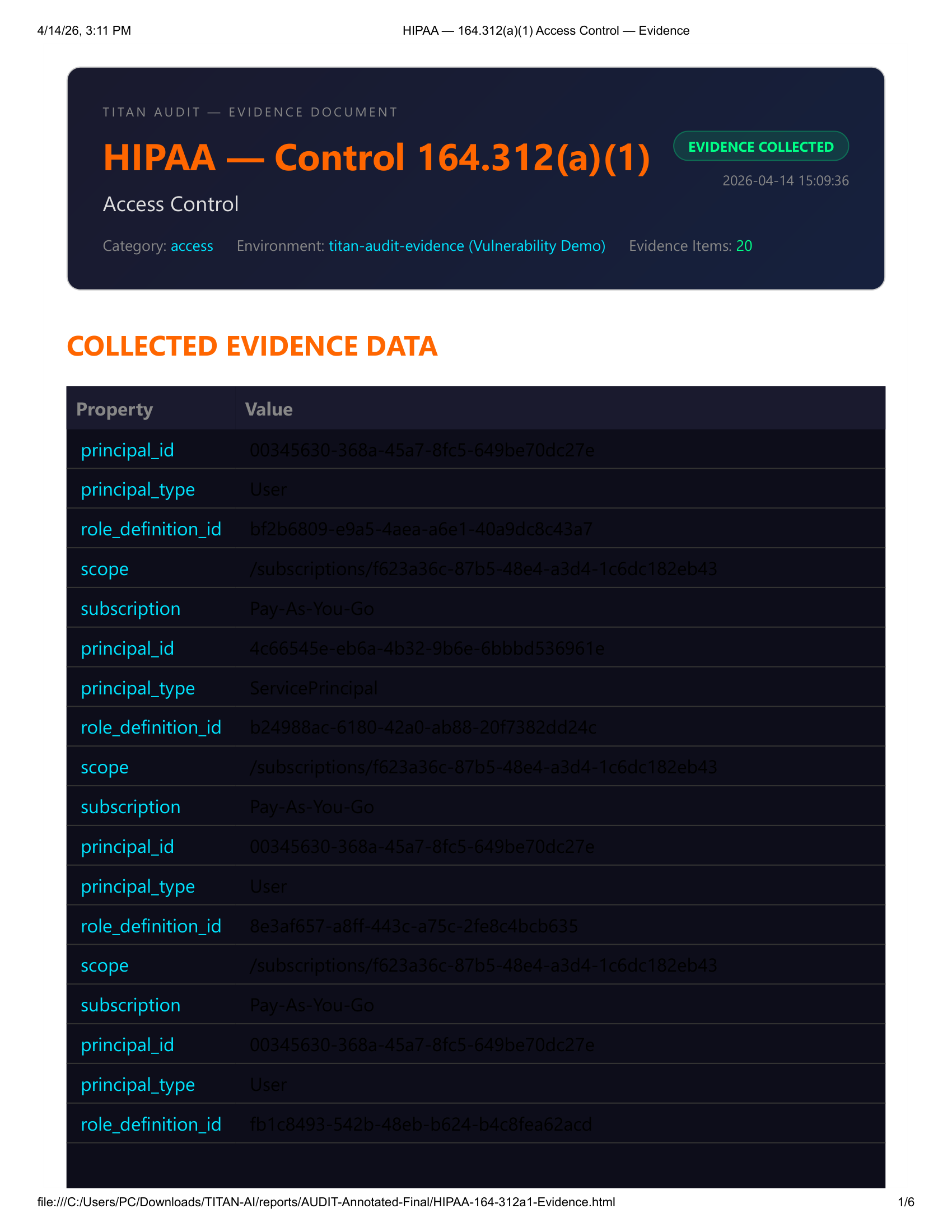 HIPAA 312(a)(1) Access Control Evidence