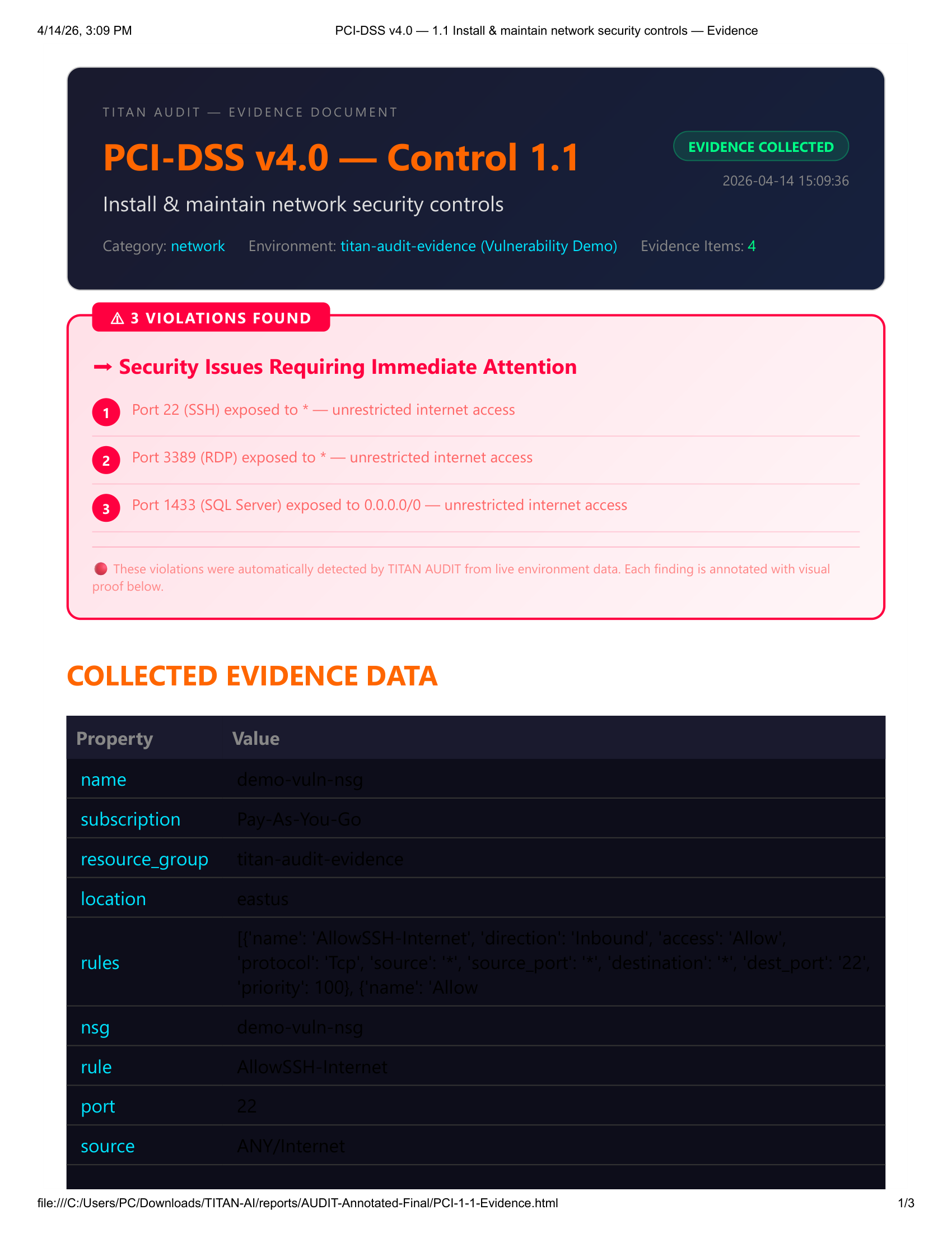PCI-DSS 1.1 Network Evidence